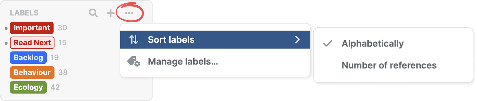 The circled three-dot menu beside the Labels header, open on “Sort labels” with a submenu offering Alphabetically (ticked) and “Number of references”, above “Manage labels…”.